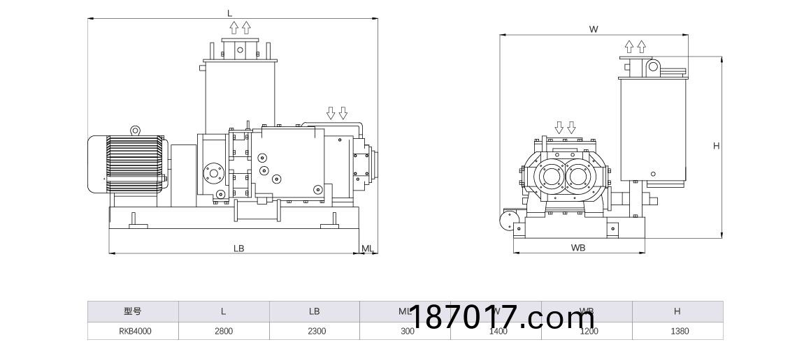 RKB4000榦(gan)式螺(luo)桿真空(kong)泵 尺寸(cun)圖