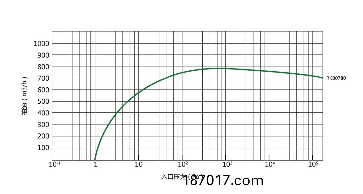 RKB0780