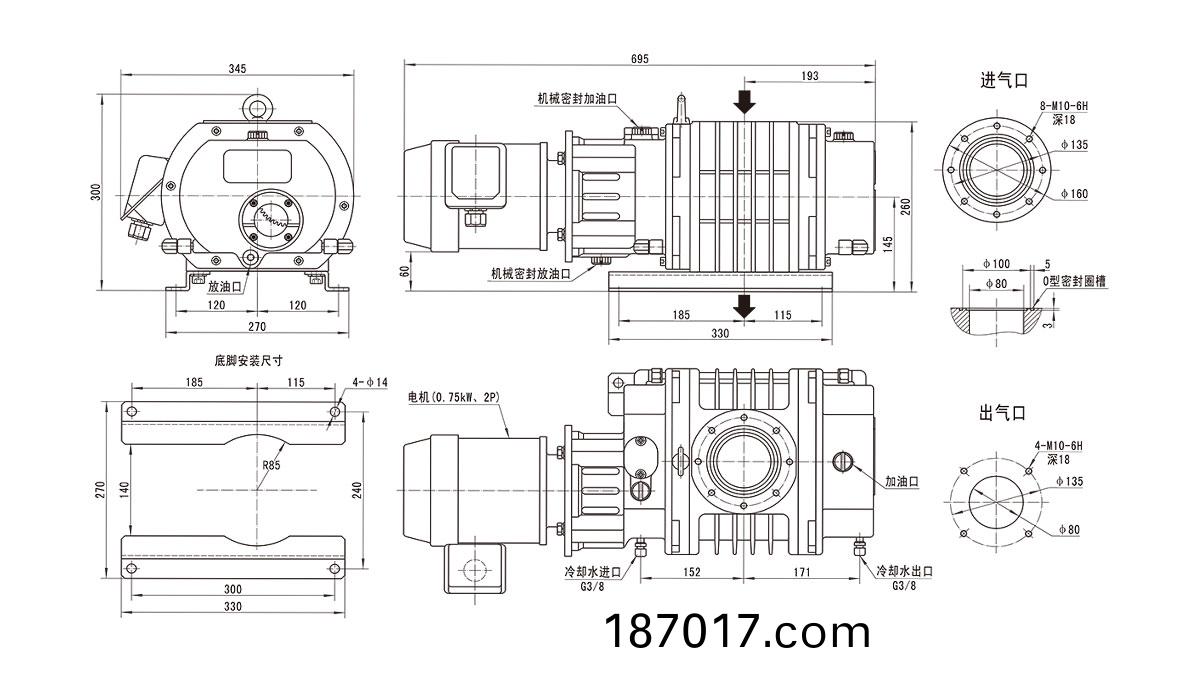 RV300C
