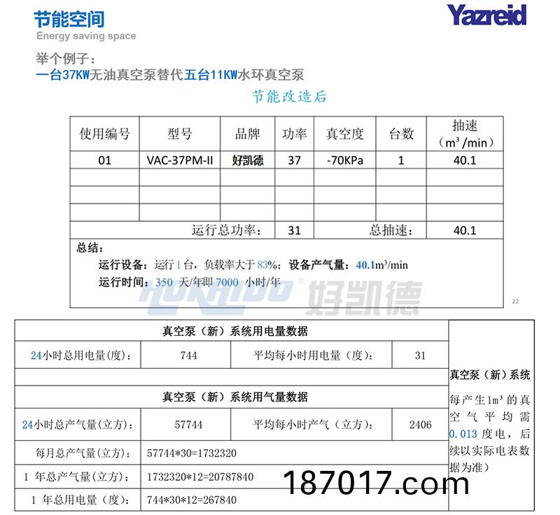 改(gai)造(zao)后(hou)