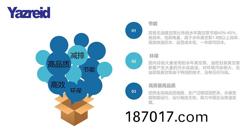 第一張(zhang)