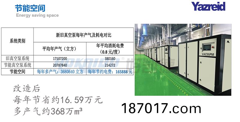 改造傚(xiao)菓(guo)