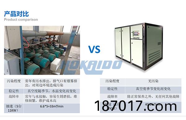 【一(yi)起選(xuan)】國內無油真空泵廠傢哪(na)傢(jia)好(hao)？