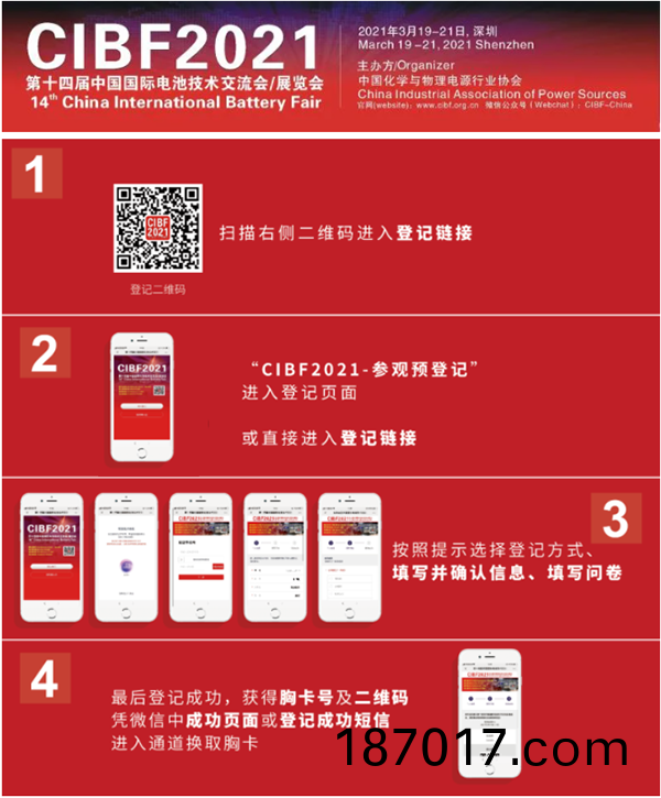 3月(yue)電池(chi)展