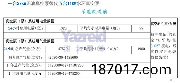 節能改造(zao)前