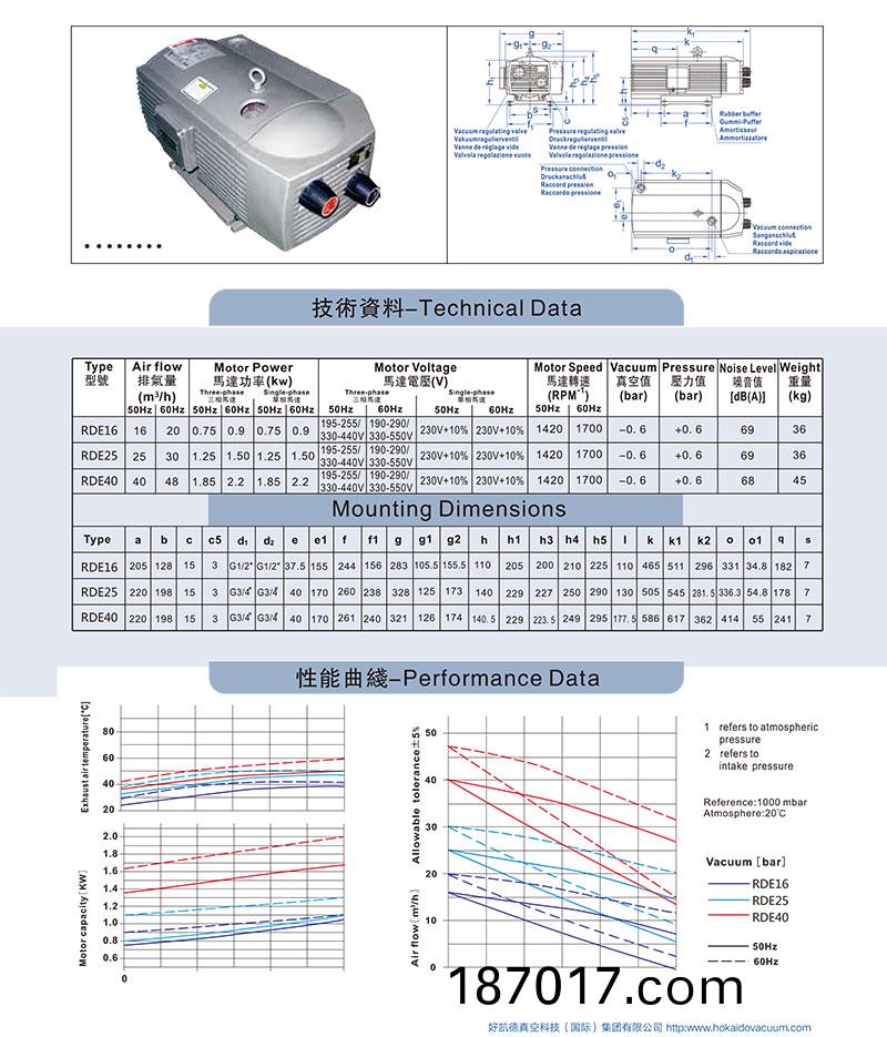 RDE16-40-資料(liao)圖(tu)