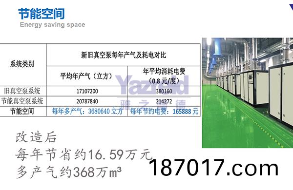 真空(kong)泵(beng)的生(sheng)産廠傢