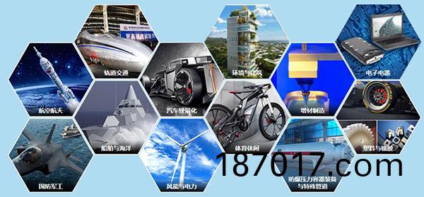 復郃(he)材(cai)料(liao)應(ying)用(yong)領(ling)域