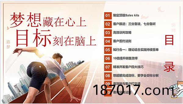 好凱悳銷售(shou)培(pei)訓